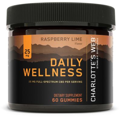 TestoPrime: Top Testosterone Booster