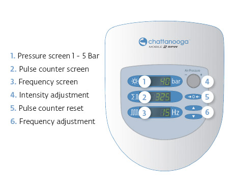 User Interface Features 